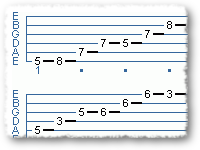 Scale Shred