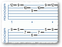 Some Arpeggios