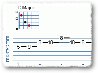 C Major/B Alt Vamp
