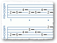 Fun Arpeggio Picking Exercise
