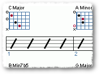 Building Chord Progressions