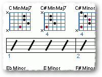 What Kind Of Pick Do You Use?