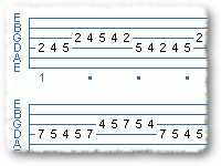Two-String Scale Exercise