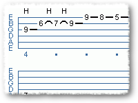 Shred In Progress