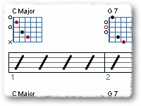 Basic Chord Substitution