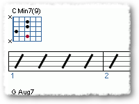 C Minor Progression