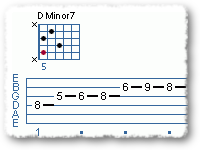 Playing 'Outside' - Major And Minor 3rds