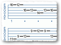 Pachelbels Canon For Pick-Style Guitar