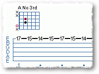 Easy Guitar Speed Run #1