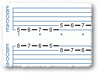 Fingerings