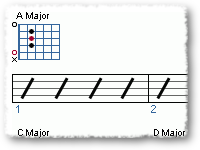 Lead And Rythym Basics For Beginners