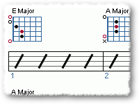 Combining Scales In E Blues