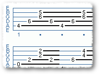 Accompaniment Elements Of Rhythm Guitar