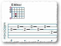 Eleanor Rigby Melody And Chords