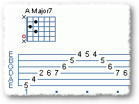 Sweeping 7th Chords