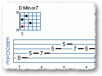 Handling A Tricky Solo