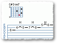 Using the Dim7 Chord and Scale