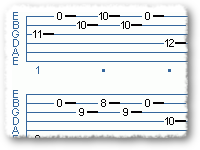 Using More Open Strings In Arpeggios