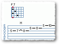 A Substitute For The Diminished Scale