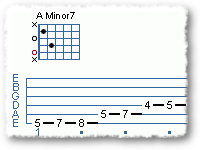 Minor Scale Choices For The Improviser