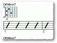 Applying Modes Part II - The Sequel