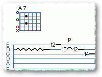Basic Bends