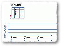Fast + Easy Blues Scale (part Two)