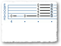 Using the E7#9 Chord & E Altered Scale