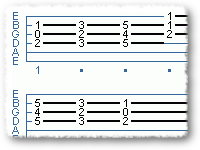 HARMONIZED SCALE - Van Epps Style #1