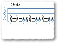 A Classic Metal Power Chord Riff