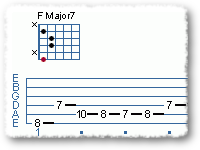 Soloing Over Changes
