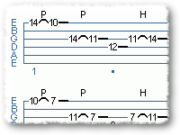 Paul Gilbert String Skipping Technique