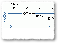 Scott Henderson Type Licks