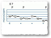 Diminished Licks Over an E7 Groove