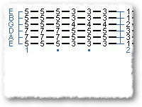 Flamenco Chord Progressions