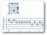 Using the Blues Scale on a Minor 9 Chord