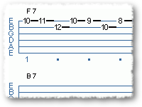 F Major Jazzblues
