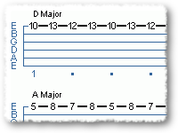 DooDad's #3
