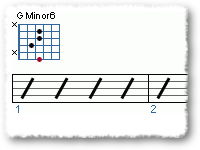 Using the Minor 6 Chord