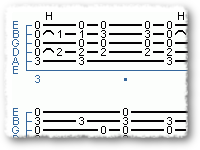 Rhythm With Fragmented Chords 2