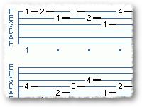Guitar Aerobics