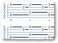 Ragtime Fingerpicking #2