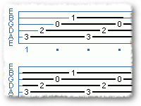 Basic Fingerpicking Patterns