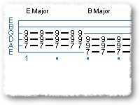 Punk Rock Primer