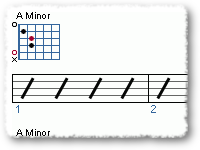 Using the A minor chord