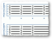 Johny Smith (Piano)Chords