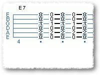 Using the Open B7 Chord