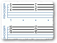 Building Different Voicings
