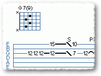Wes Montgomery Type Blues Licks