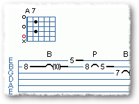 Blues Soloing and Basic Harmony